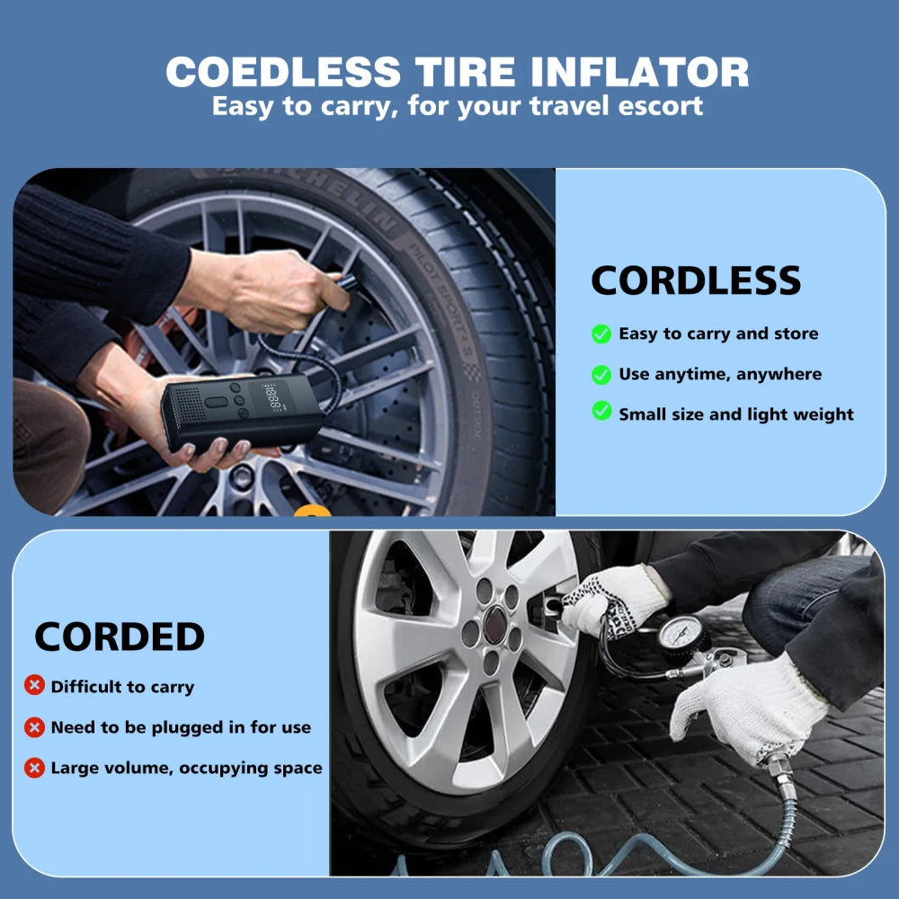Portable Cordless Tire Inflator